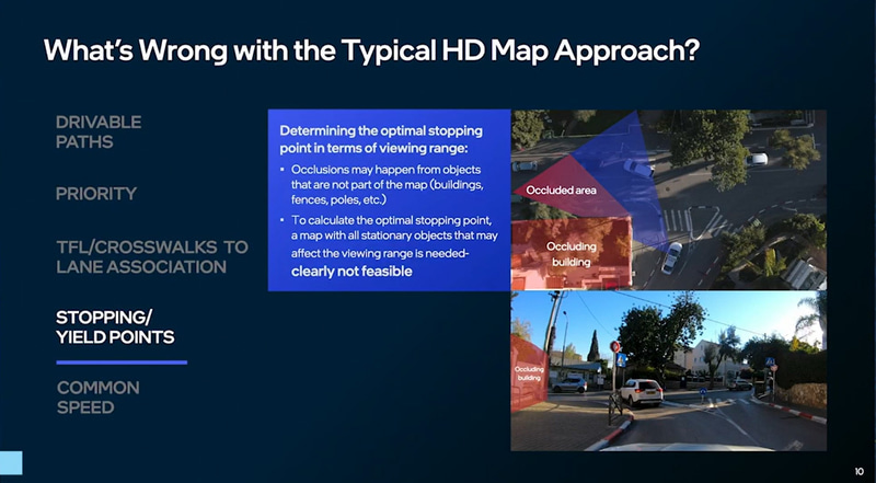 現在の高精度3次元地図を作る上での課題