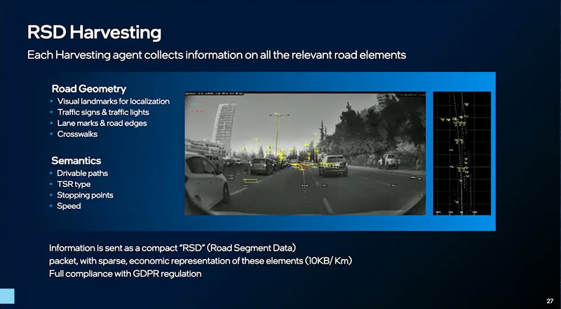 REMでのアプローチ