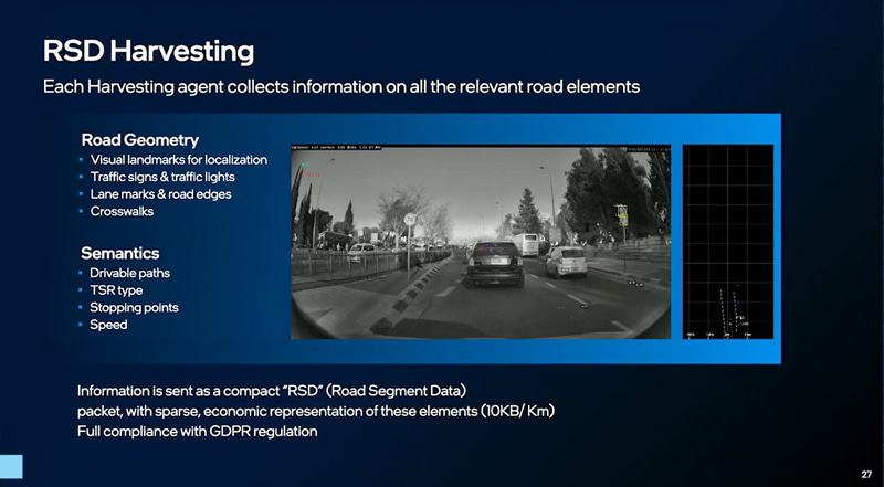 REMでのアプローチ
