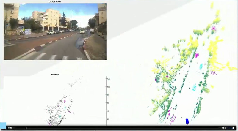 ソフトウェア定義レーダーのデモ
