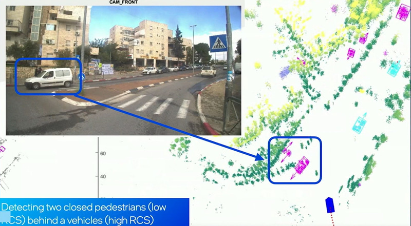 ソフトウェア定義レーダーのデモ