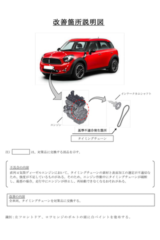 BMW、「MINI クーパー」ディーゼルモデル計4945台をリコール 走行中に