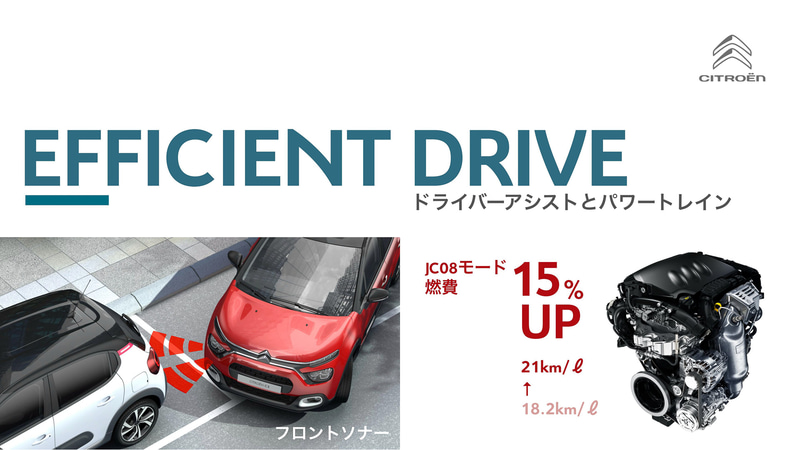 パワートレーンもアップデートされた