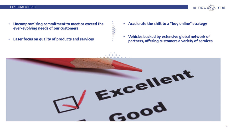 カスタマーファースト（出典：Stellantis N.V.）