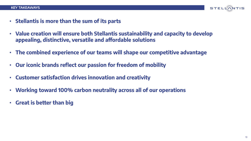 まとめ（出典：Stellantis N.V.）