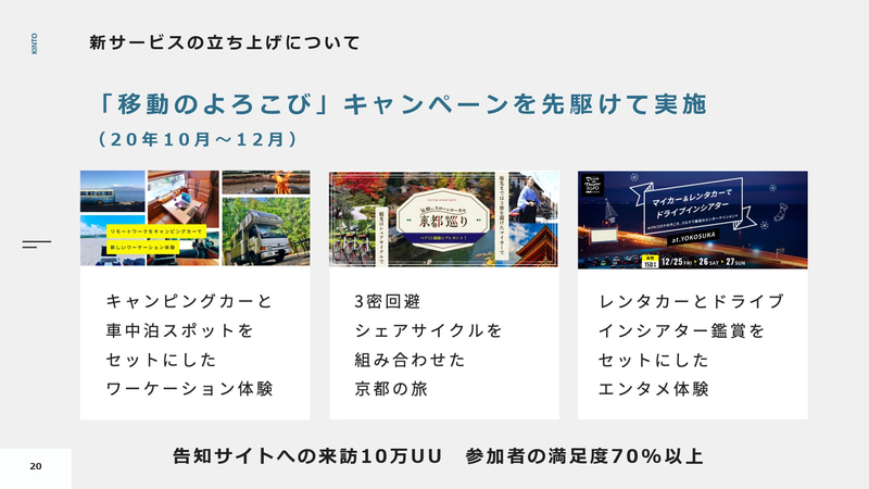 「移動のよろこび」キャンペーンを先駆けて実施