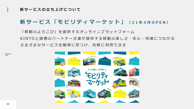 新サービス名称は「モビリティマーケット」（通称：モビマ）で、誰でも利用できるクルマでの移動を楽しめるサービスがたくさん並ぶサイトとなり、KINTO契約ユーザーは優遇されるという