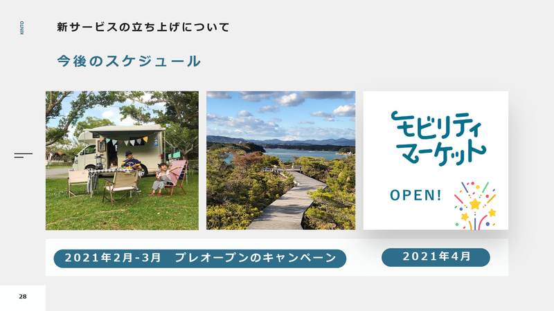 今後のスケジュール