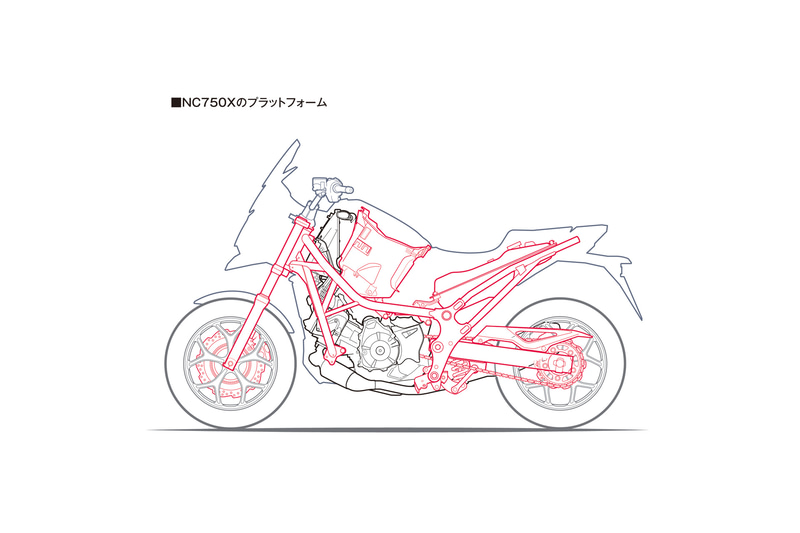 新設計のフレームを採用