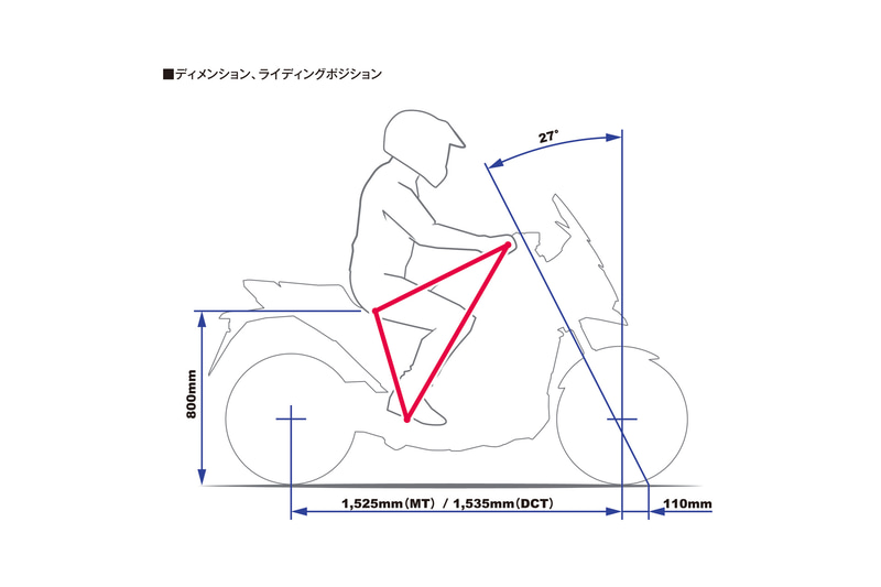 新設計のフレームを採用