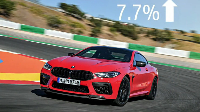 Mモデルは2020年は対前年比で7.7％成長