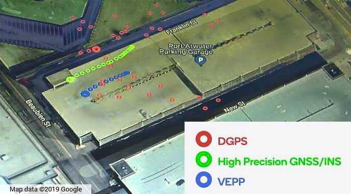 VEPPを利用して建物内の駐車場を走行したデータ。赤いGPSだけは大きく異なった方向を示しているが、VEPPは正しく走行できている