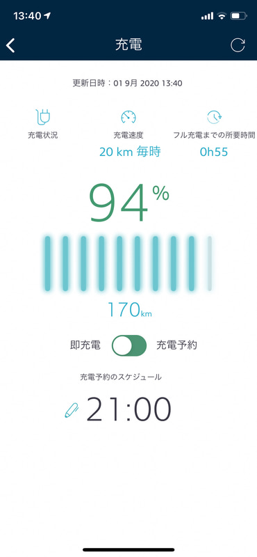 スマートフォンのアプリを利用した「eリモートコントロール」というPHEVならではの機能を実装