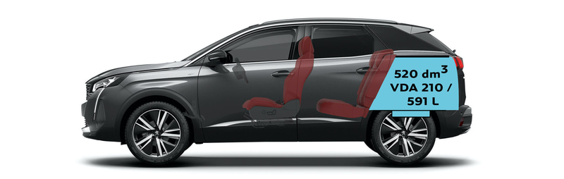 5名乗車時でも容量約520Lを実現するラゲッジルーム