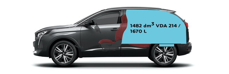 5名乗車時でも容量約520Lを実現するラゲッジルーム