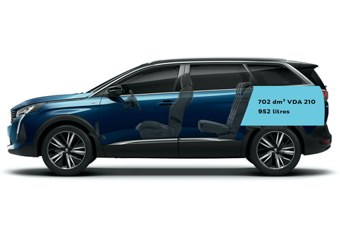 プジョー、7シーターSUV「5008」をフェイスリフト 新フロント