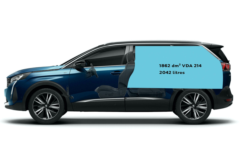 最大約1862Lの荷室容量を確保