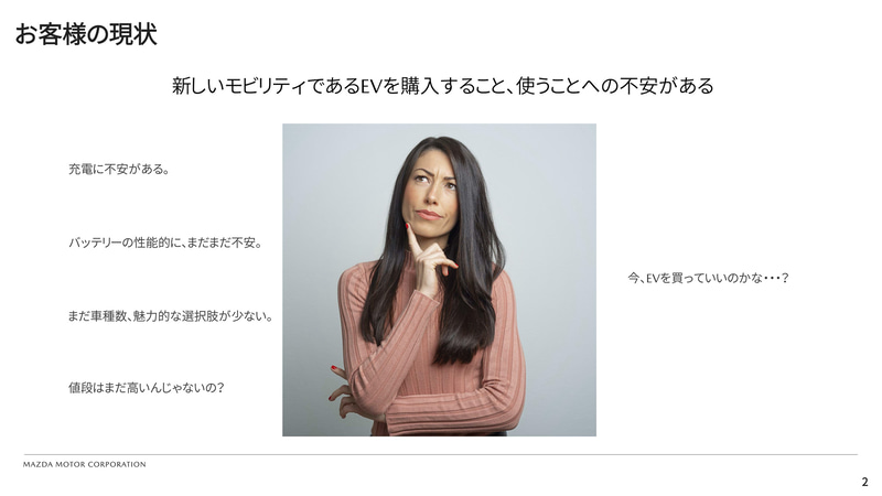 購入者はEV購入検討にあたって、さまざまな不安を抱えているという