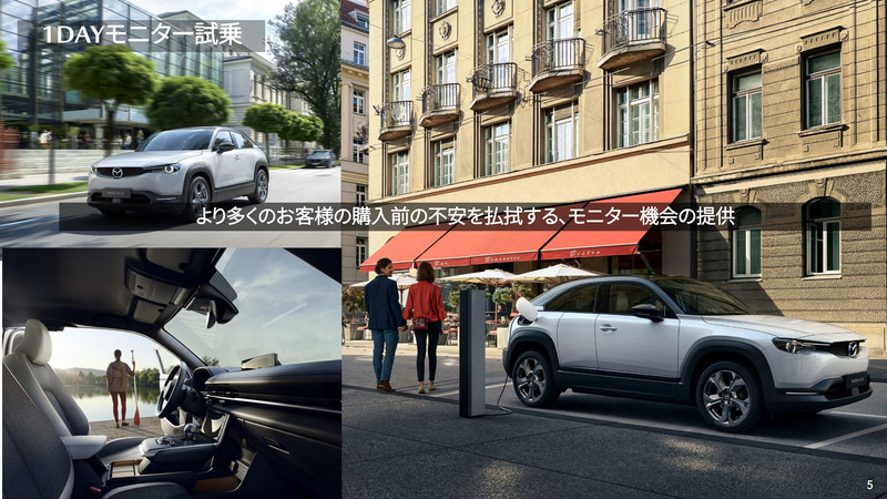 購入に対する不安や悩みを解決するサポート体制を整えている