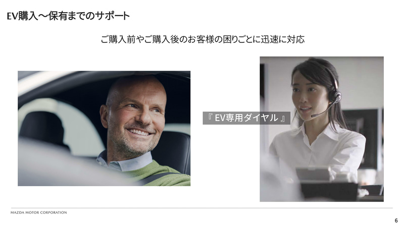 購入に対する不安や悩みを解決するサポート体制を整えている