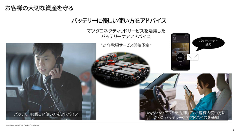 購入に対する不安や悩みを解決するサポート体制を整えている