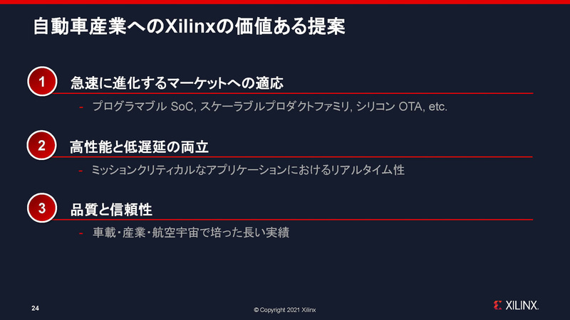 自動車産業への提案