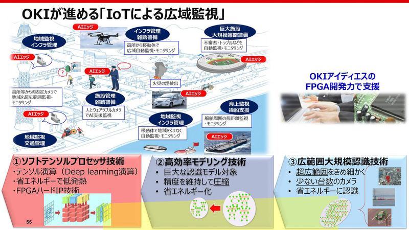 今後のビジネス