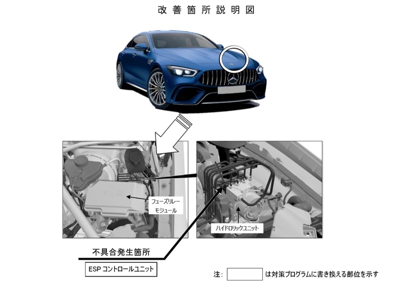 改善箇所説明図