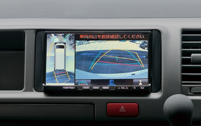 パノラミックビュー接続アダプター「RCA094T」