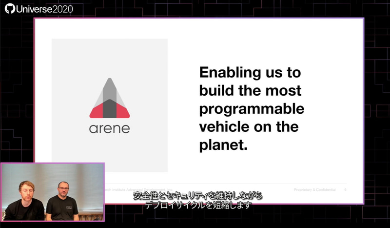 ウーブン・アルファが開発するArene（アリーン）はオープンソースで開発される自動車運転向けのOS、世界で最も安全なクルマをつくるためのプロジェクト