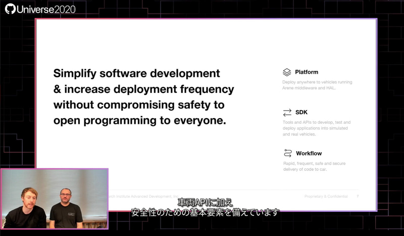 車載向けのソフトウェア開発はどんどん複雑になっており、それをオープンソースで開発することで解決していく