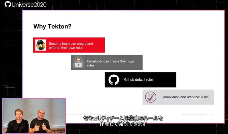 レトーナ氏のスライド