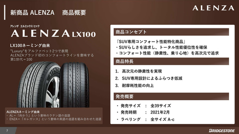 ブリヂストン、SUVの運動性能に快適性と静粛性をプラスする「アレンザ