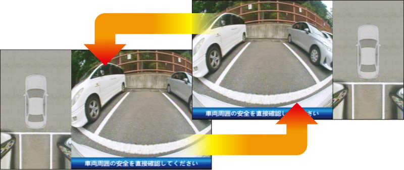 ビュー表示位置を入れ替え可能