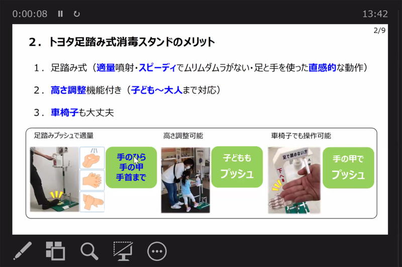 「しょうどく大使」は一度のペダル操作で手のひら、手の甲、手指までを消毒できる量の液剤が出るように設定されている