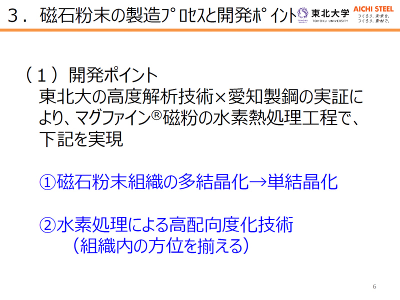 開発のポイント