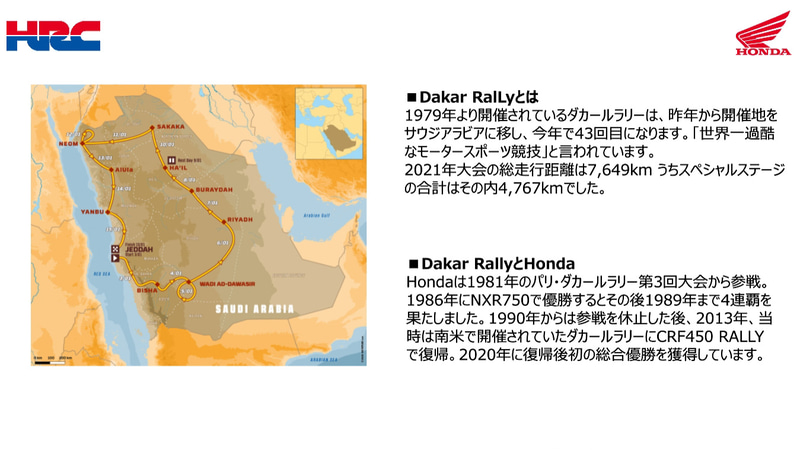 ダカールラリーの概要