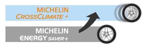 ロングライフ性能比較