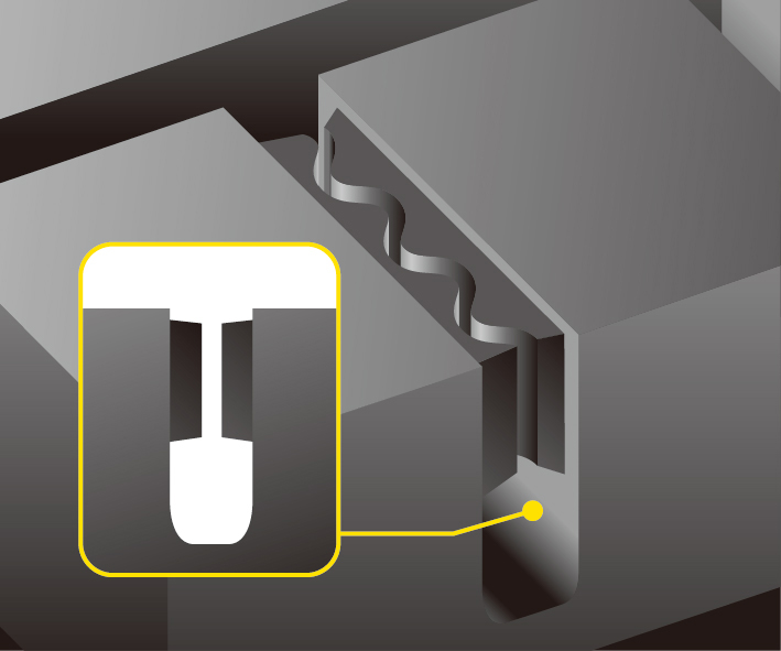 エボルビングトラクションテクノロジー：摩耗が進むと途中で溝幅が拡大し、装着初期のトレッドブロックの安定によるトラクション性能と摩耗後のウエット性能を両立する