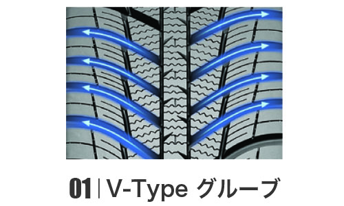 排水性能を改善するためにディレクショナルパターンを採用。耐アクアプレーニング性能と、シャーベット状の雪上性能のパフォーマンスを向上