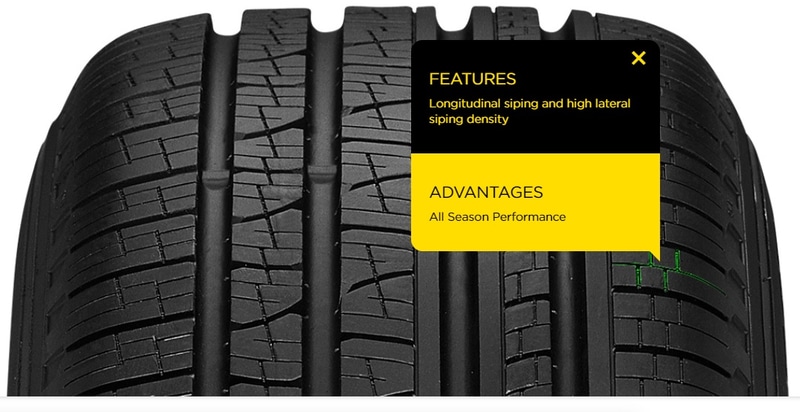 縦方向のサイピングと高い横方向のサイピング密度がオールシーズンでパフォーマンスを発揮