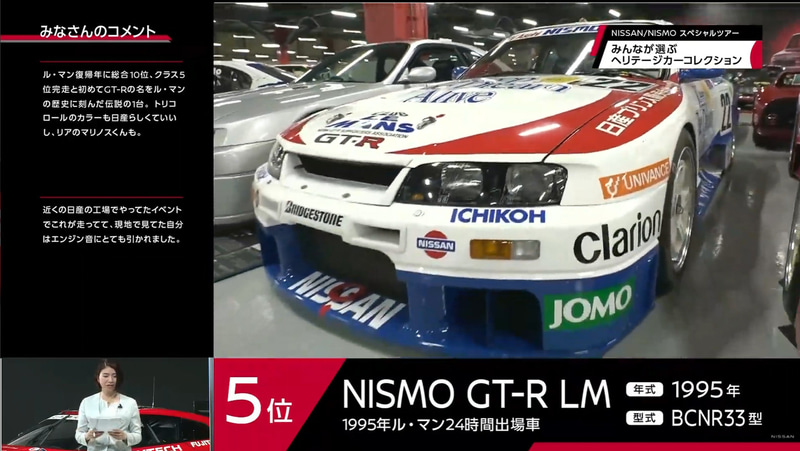 NISMO GT-R LM（1995年ル・マン24時間レース、BCNR33型）