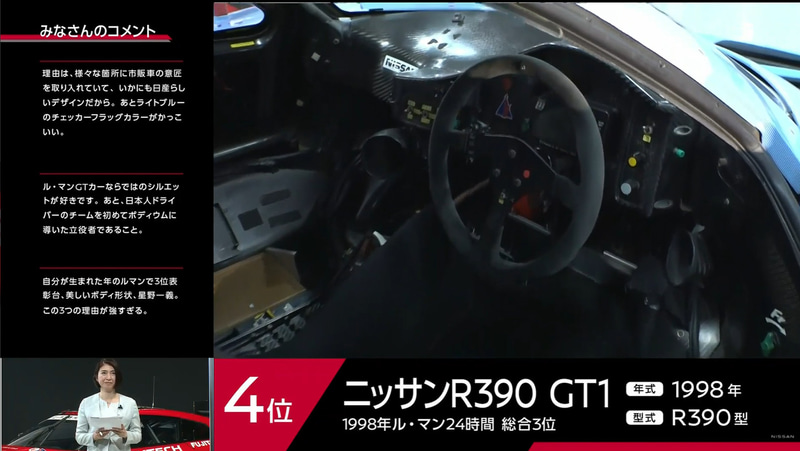 日産 R390 GT1（1998年ル・マン24時間レース3位）