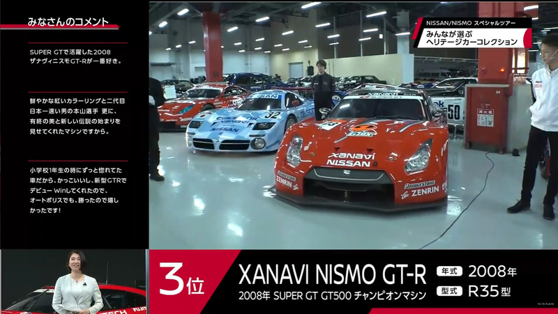 ザナヴィ ニスモ GT-R（2008年 SUPER GTチャンピオン、R35型）