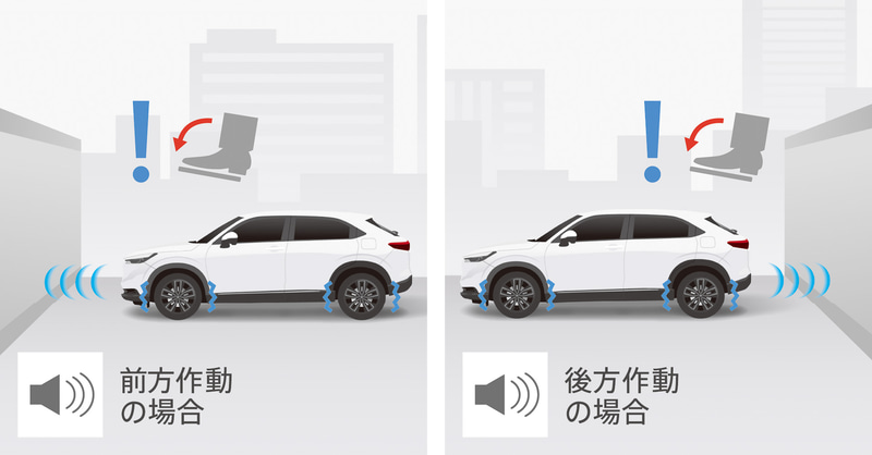 近距離衝突軽減ブレーキ