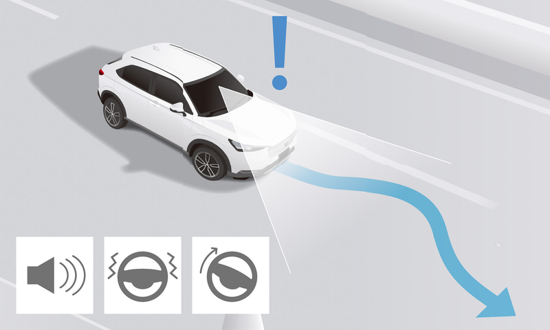 路外逸脱抑制機能