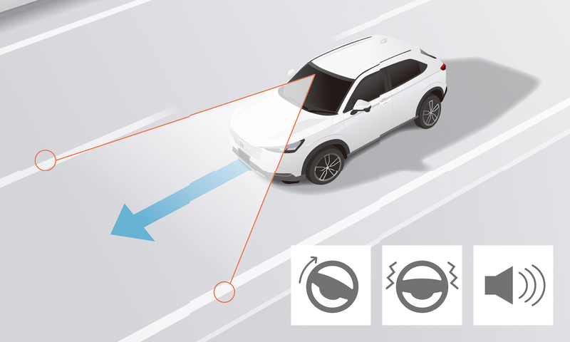 車線維持支援システム（LKAS）