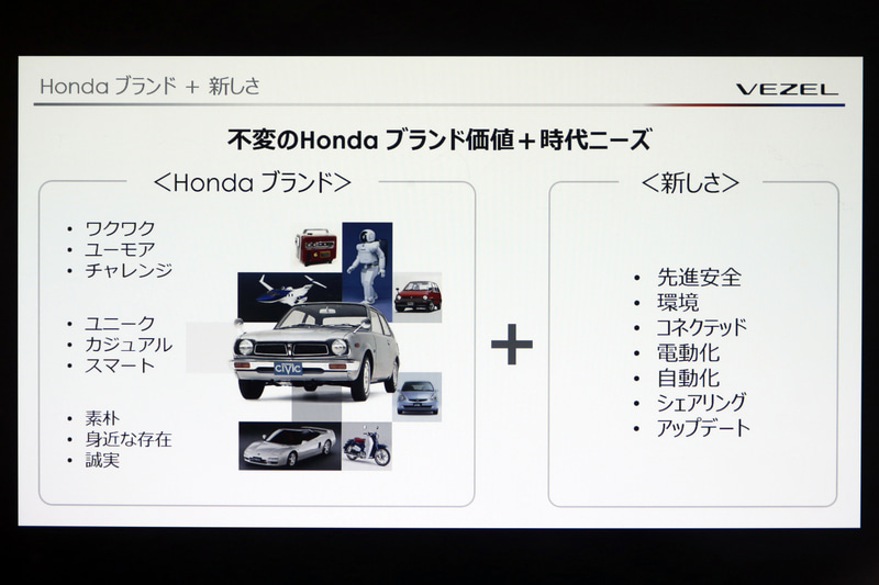 不変の“ホンダらしさ”に時代のニーズに合った新しさを加えている
