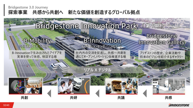 探索事業 共感から共創へ 新たな価値を創造するグローバル拠点