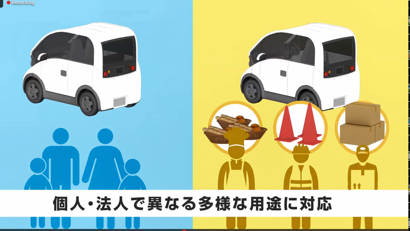 個人と法人向けの2タイプを用意